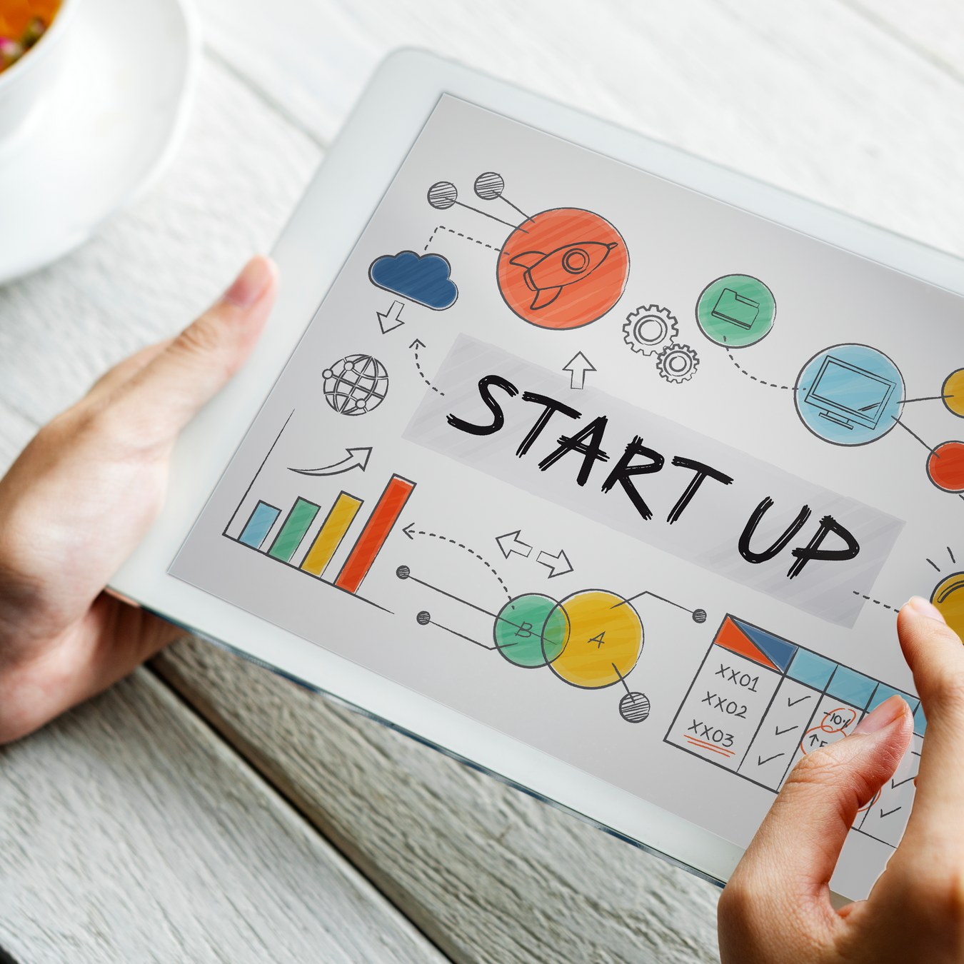 Startup and Small Business Pacakges